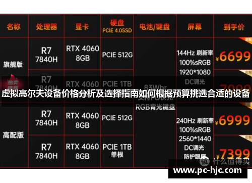 虚拟高尔夫设备价格分析及选择指南如何根据预算挑选合适的设备