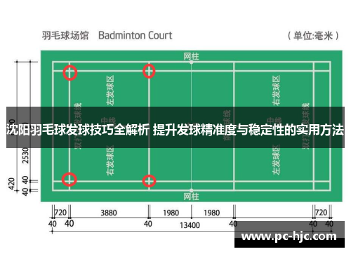 沈阳羽毛球发球技巧全解析 提升发球精准度与稳定性的实用方法